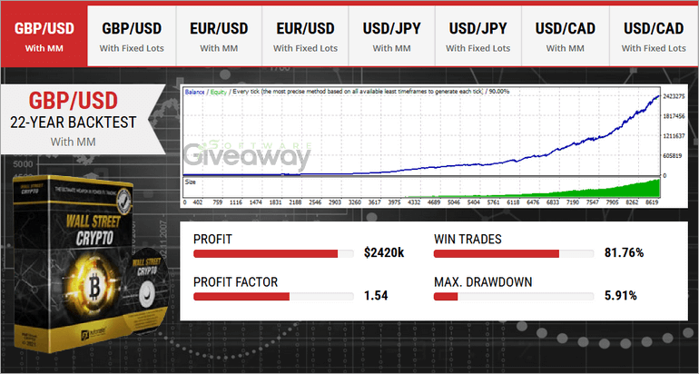 giveaway-wallstreet-crypto-screenshot-1