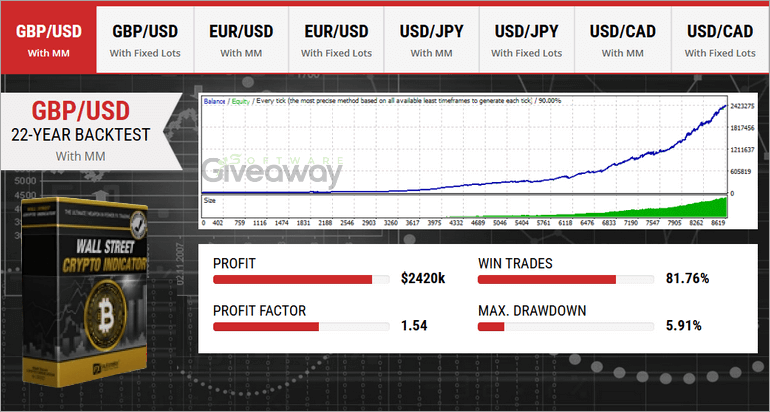giveaway-wallstreet-forex-robot-screenshot-3