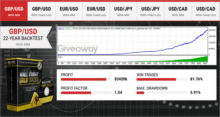 giveaway-wallstreet-gold-trader-screenshot-2