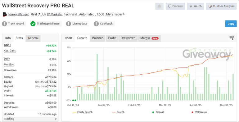 giveaway-wallstreet-recovery-pro-screenshot-2