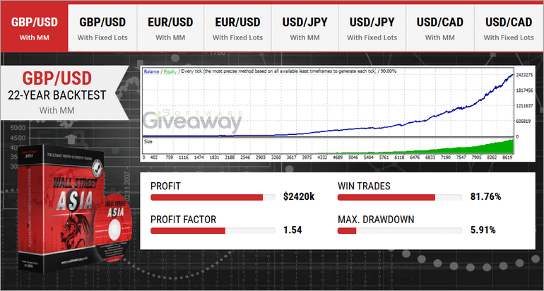 giveaway-wallstreet-screenshot-2
